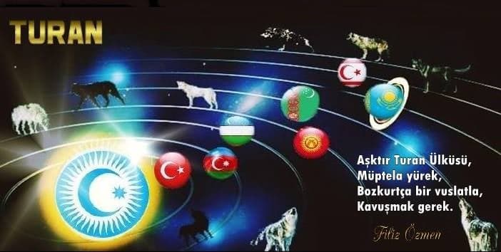 Turan Ülküsü