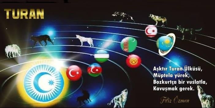 Turan Ülküsü